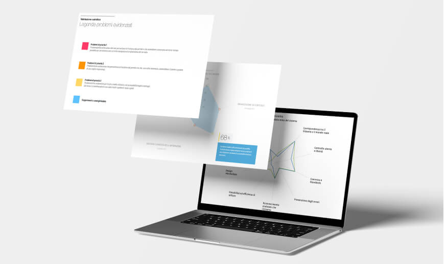 ux